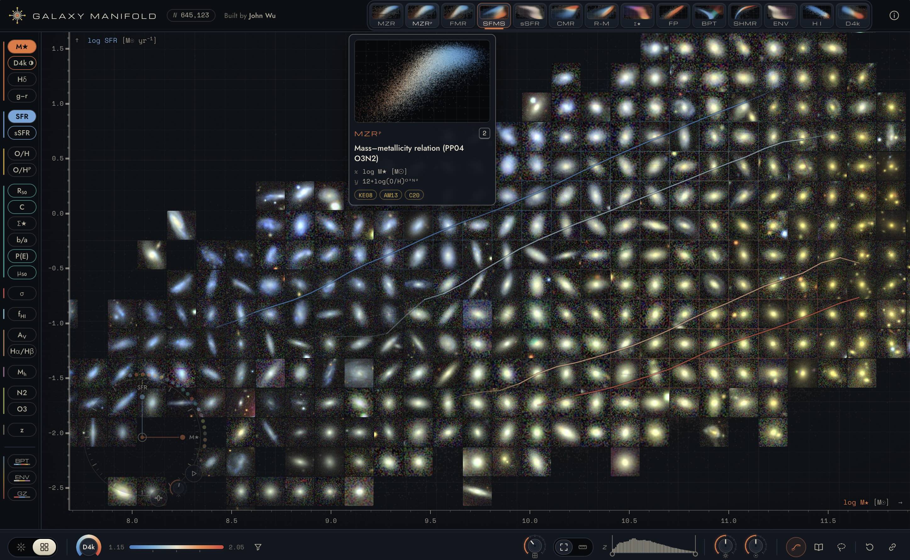 A view of the default Galaxy Manifold webpage.